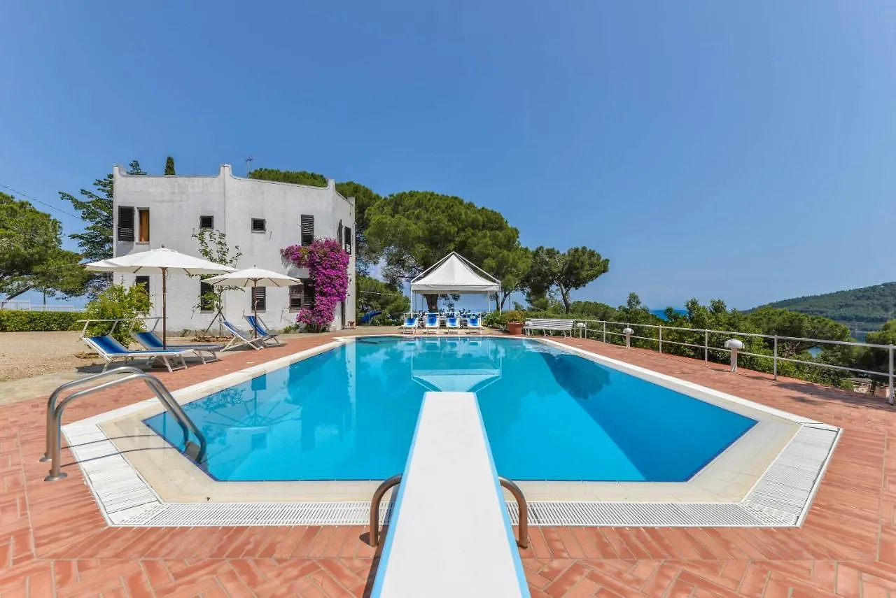 Villa Ottagonale contacts